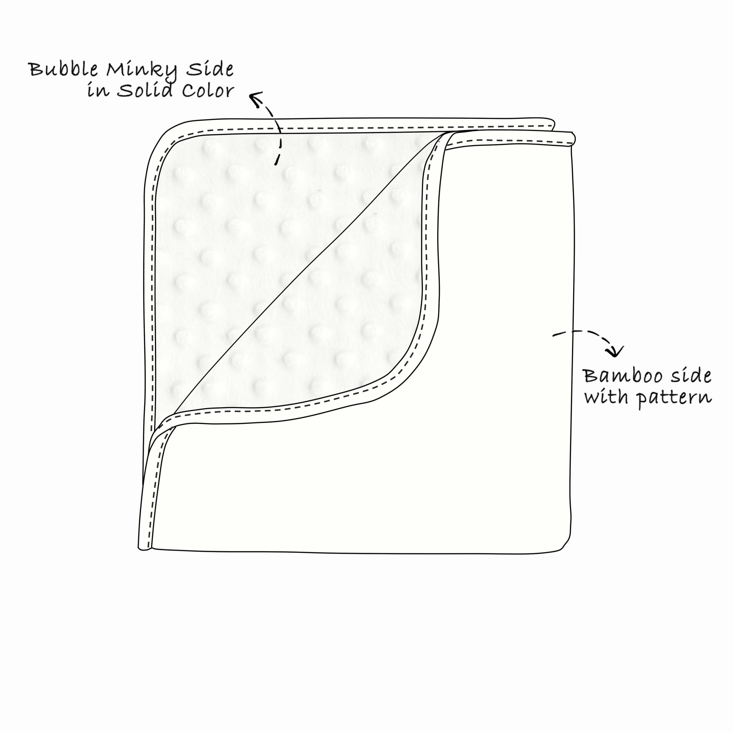 Custom Bamboo Minky Blankets 20 Pieces in 2-4 Patterns - Image 2