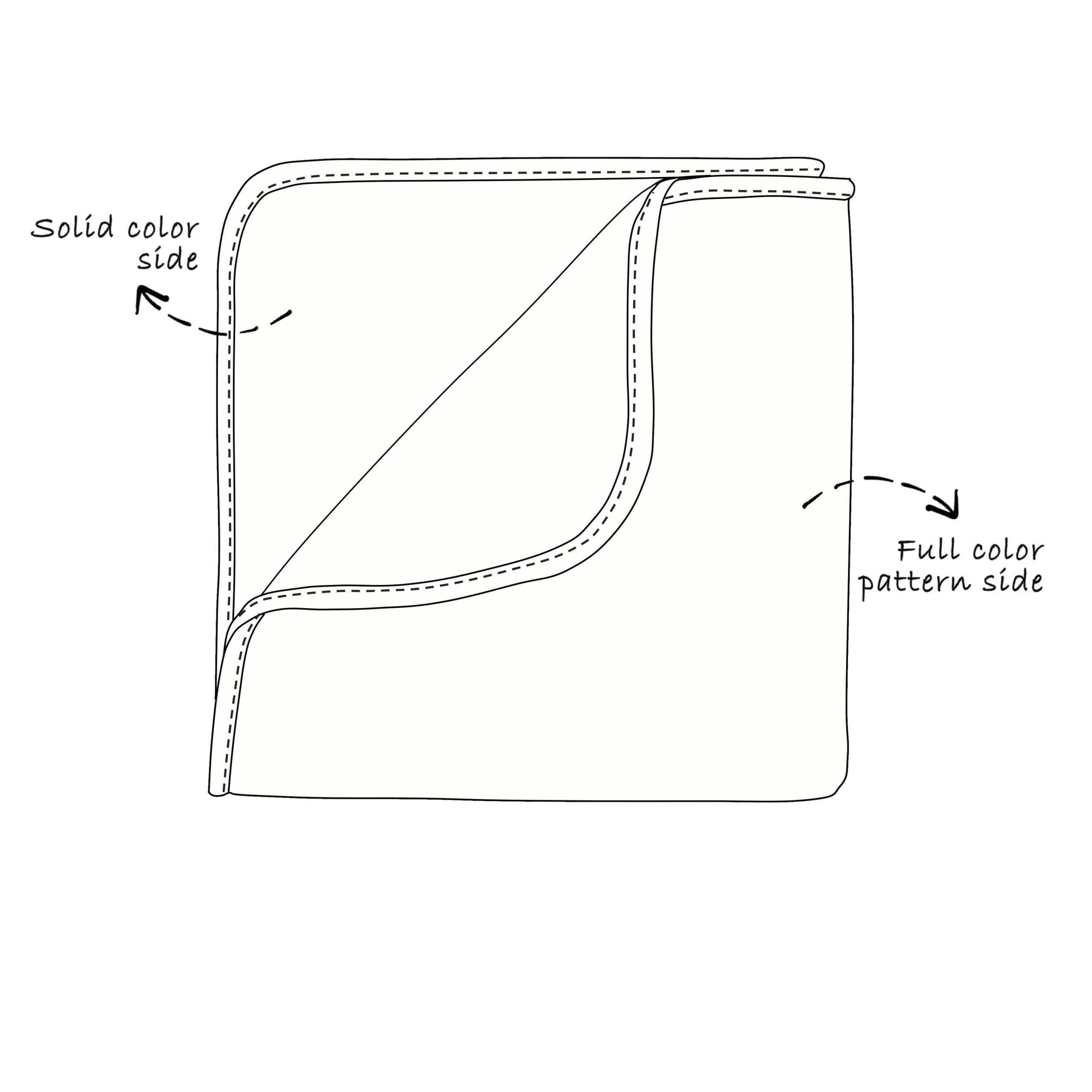 Custom Bamboo Viscose Blankets 20 Pieces in 2-4 Patterns - Image 2